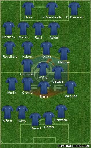 France Formation 2012
