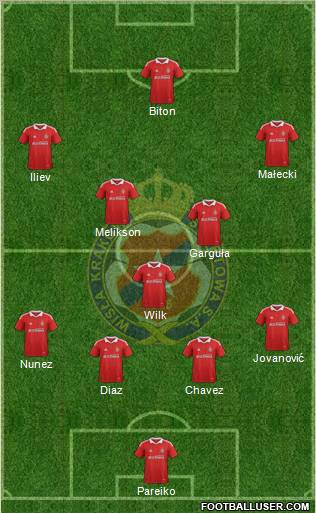 Wisla Krakow Formation 2012