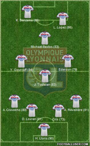 Olympique Lyonnais Formation 2012