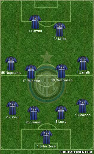 F.C. Internazionale Formation 2012