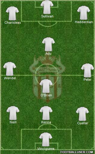 Hassania Union Sport Agadir Formation 2012