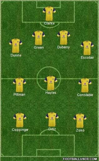 Oxford United Formation 2012