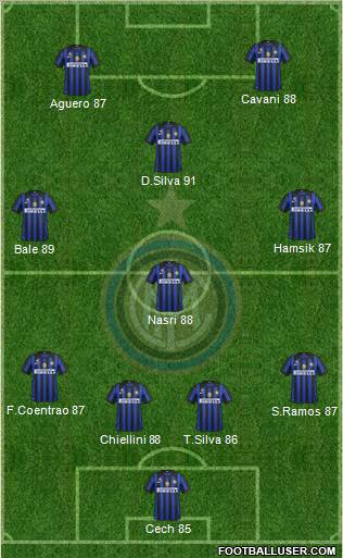 F.C. Internazionale Formation 2012