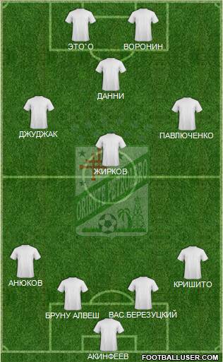 C Oriente Petrolero 4-4-1-1 football formation