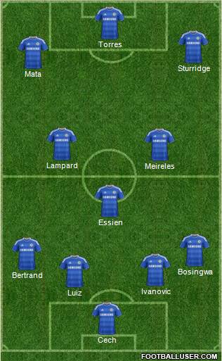 Chelsea Formation 2012