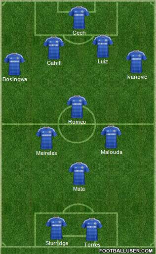 Chelsea Formation 2012