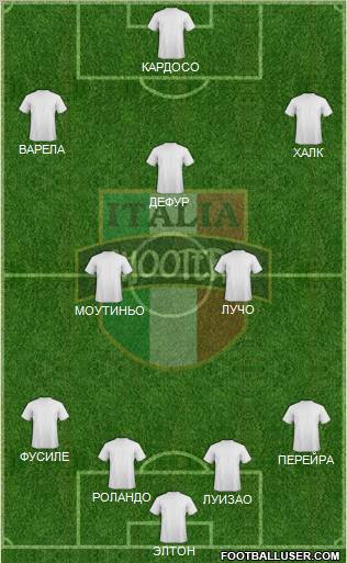Vaughan Italia Shooters SC Formation 2012