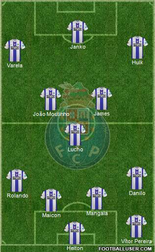 Futebol Clube do Porto - SAD Formation 2012