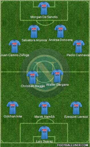 Napoli Formation 2012