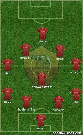 AS Roma Formation 2012