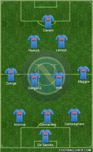 Napoli Formation 2012