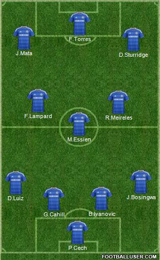 Chelsea Formation 2012
