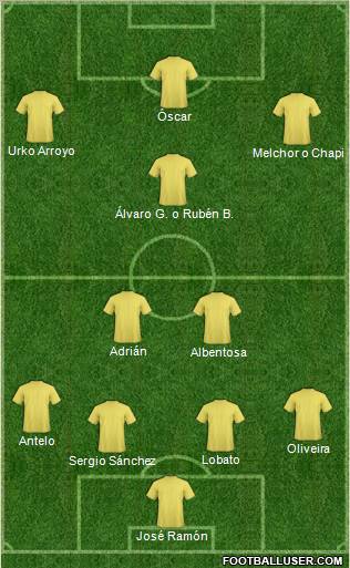 Pro Evolution Soccer Team Formation 2012
