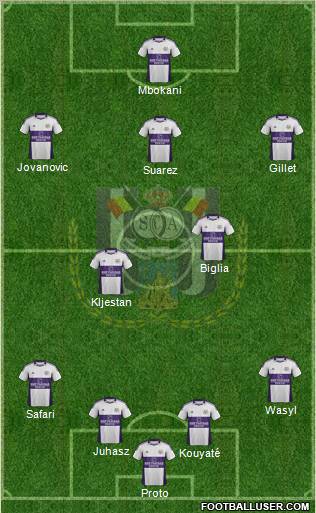 RSC Anderlecht Formation 2012