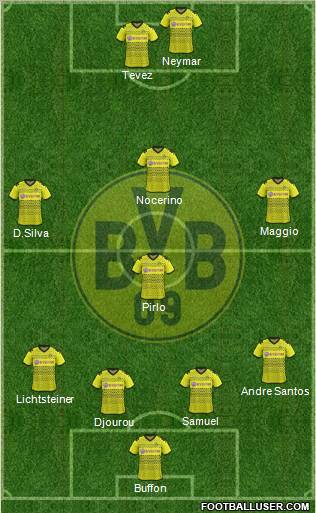 Borussia Dortmund Formation 2012