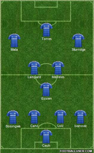 Chelsea Formation 2012