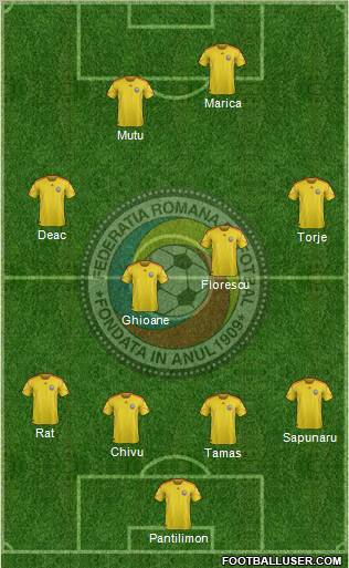 Romania 4-4-2 football formation