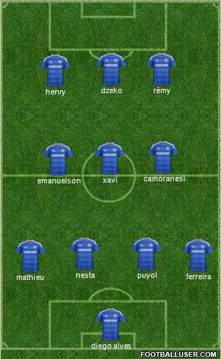 Chelsea Formation 2012