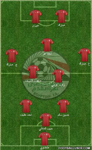 Egypt Formation 2012