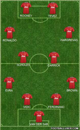 Manchester United Formation 2012