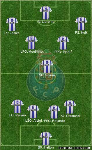 Futebol Clube do Porto - SAD Formation 2012