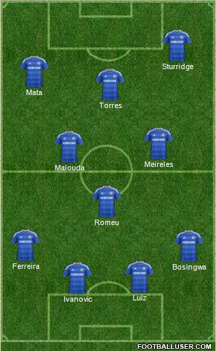 Chelsea Formation 2012