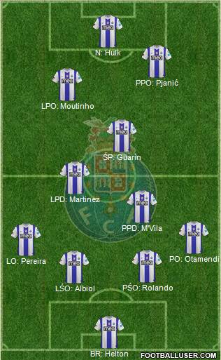 Futebol Clube do Porto - SAD Formation 2012
