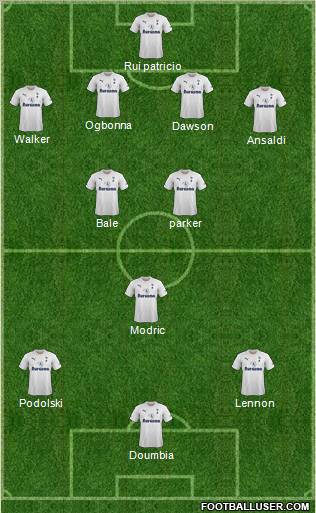 Tottenham Hotspur Formation 2012
