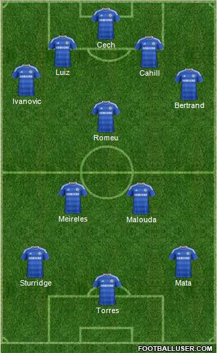 Chelsea Formation 2012