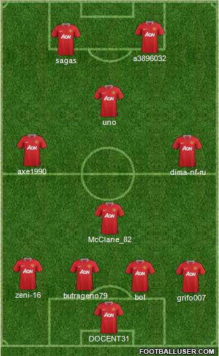 Manchester United Formation 2012