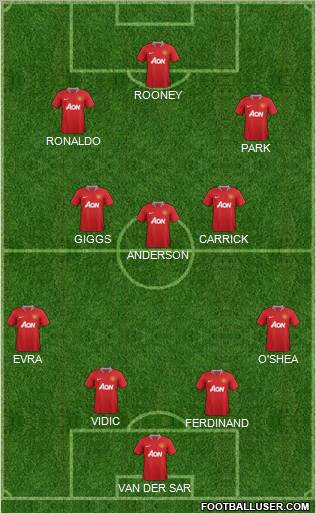 Manchester United Formation 2012