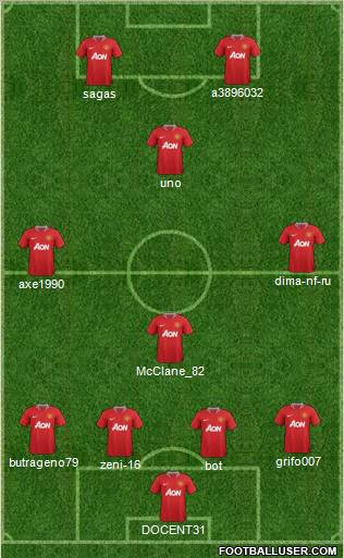 Manchester United Formation 2012