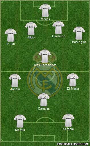 Real Madrid C.F. Formation 2012