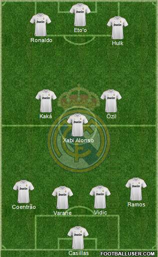 Real Madrid C.F. Formation 2012