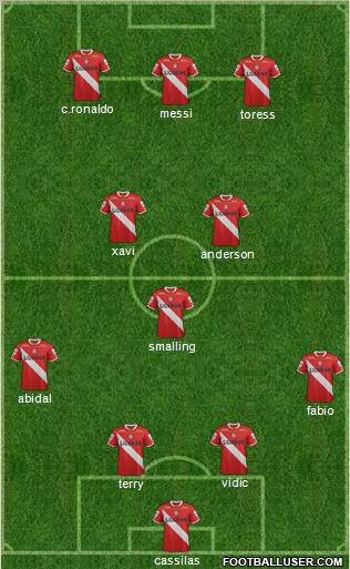 Champions League Team Formation 2012