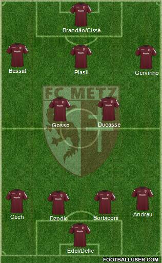 Football Club de Metz Formation 2012