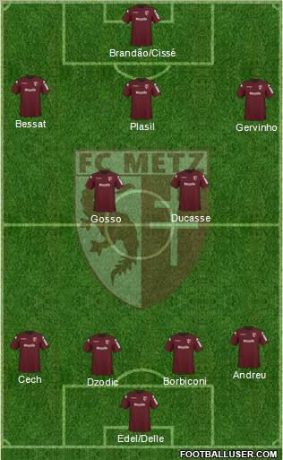 Football Club de Metz football formation