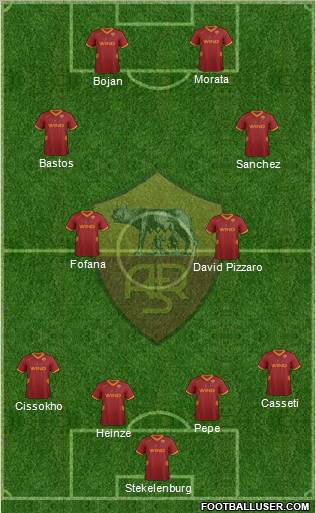 AS Roma Formation 2012