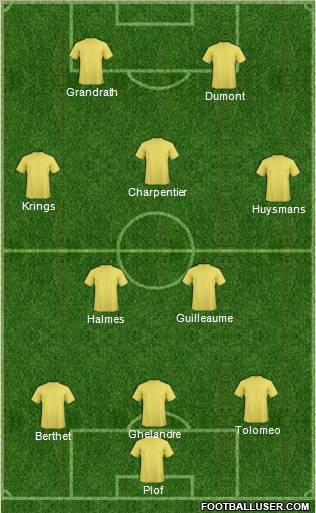 Dream Team Formation 2012
