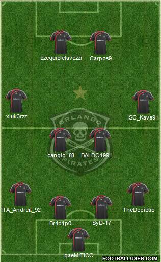 Orlando Pirates Formation 2012