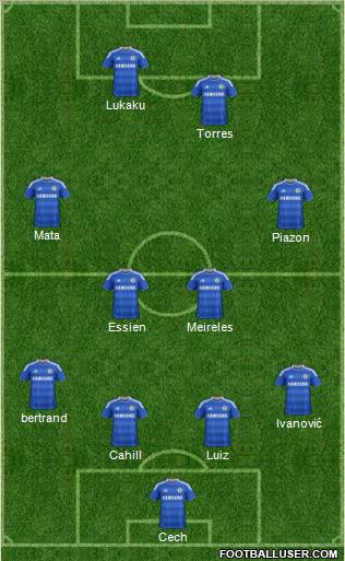 Chelsea Formation 2012