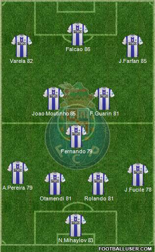 Futebol Clube do Porto - SAD Formation 2012