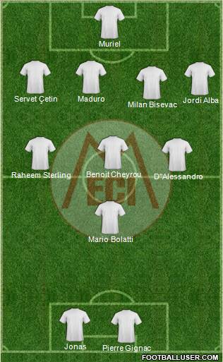 EC Internacional (PB) Formation 2012