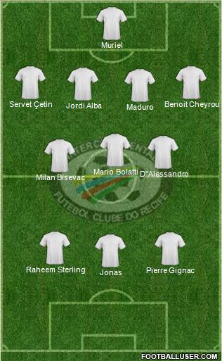 Intercontinental FC do Recife Formation 2012