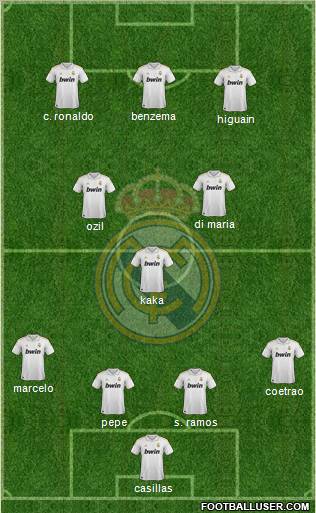 Real Madrid C.F. Formation 2012