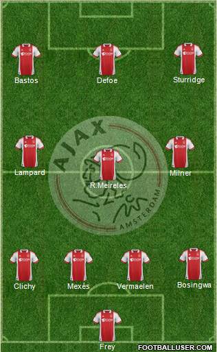 AFC Ajax Formation 2012