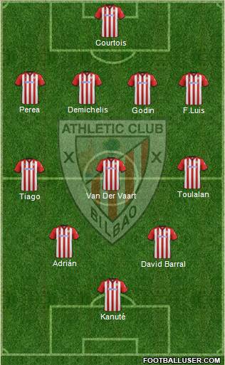 Athletic Club Formation 2012