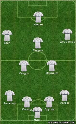 Tottenham Hotspur Formation 2012