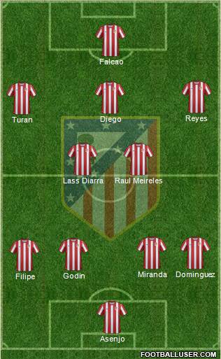 C. Atlético Madrid S.A.D. Formation 2012