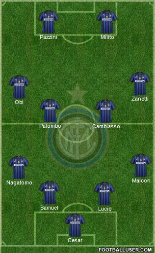 F.C. Internazionale Formation 2012